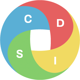 la methode disc - Perfectionnement du coach